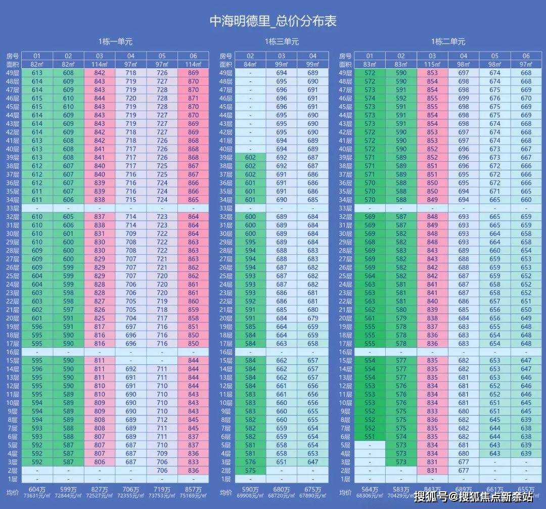 电话️）→楼盘百科详情→首页网站→处电线小时热线@-地址-定位j9国际站登录中海